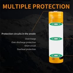 Fenix 21700 Battery ARB-L21-5000U | Fenix Distributor -Flashlight Discount Store Fenix 21700 Battery ARB L21 5000U 5