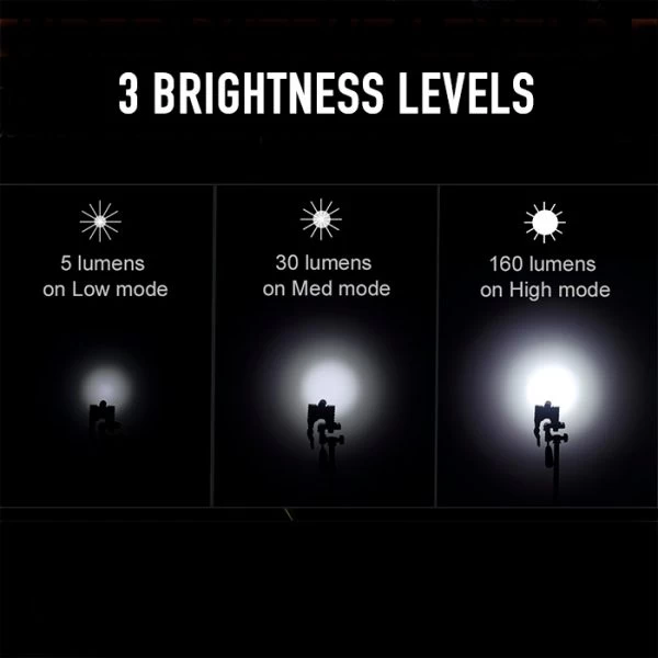 Fenix E12 V2.0 Compact EDC Flashlight | 160 Lumens 7 Fenix E12 V2.0 Compact EDC Flashlight | 160 Lumens - Image 5