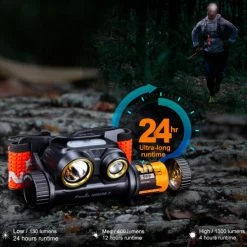 Fenix HM65R-T High Performance Headlamp | 1500 Lumens 12 Fenix HM65R-T High Performance Headlamp | 1500 Lumens -Flashlight Discount Store Fenix HM65R T High Performance Headlamp 8 600x600 1