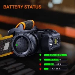 Fenix HM70R USB-C Rechargeable Headlamp | 1600 Lumens -Flashlight Discount Store Fenix HM70R USB C Rechargeable Headlamp 7 600x600 1