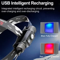 Klarus HL1 USB Rechargeable Headlamp | Authorized Distributor -Flashlight Discount Store Klarus HL1 USB Rechargeable Headlamp 4 600x600 1