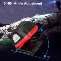 Klarus HM1 Smart Sensing Rechargeable Headlamp | 440 Lumens -Flashlight Discount Store Klarus HM1 Smart Sensing Rechargeable Headlamp 7