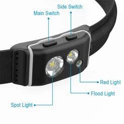 Klarus HR1 Pro Rechargeable Headlamp | Ultra Compact -Flashlight Discount Store Klarus HR1 Pro Headlamp 6