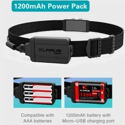 Klarus HR1 Pro Rechargeable Headlamp | Ultra Compact -Flashlight Discount Store Klarus HR1 Pro Headlamp 9