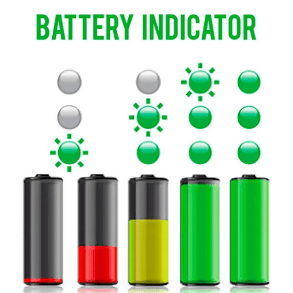 Maxxeon WorkStar LUMENATOR Area Work Light | 4,100 Lumens 4 Maxxeon WorkStar LUMENATOR Area Work Light | 4,100 Lumens - Image 2