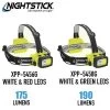 Nightstick Intrinsically Safe LED Headlamps XPP-5458G, XPP-5456G -Flashlight Discount Store NightStick Intrinsically Safe LED Headlamp XPP5456G XPP5458G logo 600x600 1