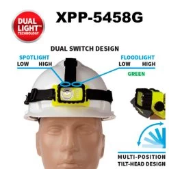 Nightstick Intrinsically Safe LED Headlamps XPP-5458G, XPP-5456G -Flashlight Discount Store NightStick Intrinsically Safe LED Headlamp XPP5456G XPP5458G whitegreen 600x600 1