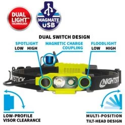 Nightstick DICATA Intrinsically Safe Rechargeable Headlamp XPR-5562GX 11 Nightstick DICATA Intrinsically Safe Rechargeable Headlamp XPR-5562GX -Flashlight Discount Store Nightstick DICATA Intrinsically Safe Low Profile Headlamp 3 600x600 1