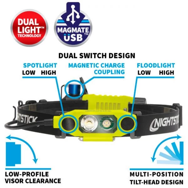 Nightstick DICATA Intrinsically Safe Rechargeable Headlamp XPR-5562GX 6 Nightstick DICATA Intrinsically Safe Rechargeable Headlamp XPR-5562GX - Image 4