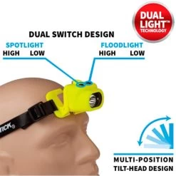 Nightstick Instrinsically Safe Rechargeable Headlamp XPR-5554G, Class I Div 1 -Flashlight Discount Store Nightstick Instrinsically Safe Rechargeable Headlamp XPR5554G 6 600x600 1