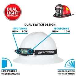 Nightstick NSP-4616B Low Profile Headlamp | 450 Lumens -Flashlight Discount Store Nightstick Low Profile Dual Light Headlamp NSP4616B 22 600x600 1