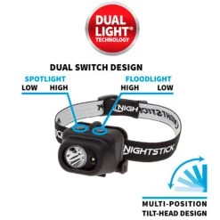 Nightstick Multi-Function LED Headlamp NSP-4608B | 220 Lumens -Flashlight Discount Store Nightstick Multi Function LED Headlamp NSP4608B 3 600x600 1