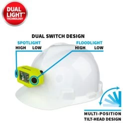 Nightstick XPP-5460GCX Intrinsically Safe Strapless Headlamp -Flashlight Discount Store Nightstick XPP5460GCX Intrinsically Safe Strapless Headlamp 3 600x600 1