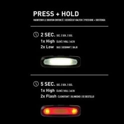 Nite Ize Radiant® 170 USB Rechargeable Light | Nite Ize Distributor -Flashlight Discount Store Nite Ize Radiant 170 Rechargeable Light 6 600x600 1