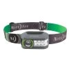Nite Ize Radiant 250 Rechargeable Headlamp