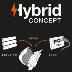 Petzl TACTIKKA Headlamp | 300 Lumens -Flashlight Discount Store Petzl TACTIKKA Headlamp 2 2 600x600 1