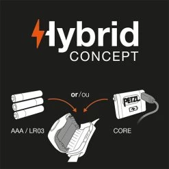 Petzl TacTikka® Core Rechargeable Headlamp | Petzl Distributor -Flashlight Discount Store Petzl TacTikka Core Rechargeable Headlamp 2