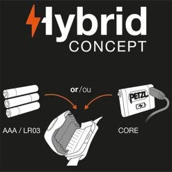 Petzl TacTikka +RGB Headlamp 350 Lumens | Petzl Distributor 7 Petzl TacTikka +RGB Headlamp 350 Lumens | Petzl Distributor -Flashlight Discount Store Petzl TacTikka Plus RGB Headlamp 350 Lumens 2