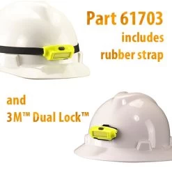 Streamlight Bandit USB Rechargeable Headlamp | Streamlight Distributor -Flashlight Discount Store Streamlight Bandit USB Rechargeable Headlamp 1