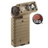 Streamlight Sidewinder Military Model 14032 | Streamlight Distributor 1 Streamlight Sidewinder Military Model 14032 | Streamlight Distributor -Flashlight Discount Store Streamlight Sidewinder Military Model 14000 14001